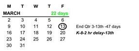 District School Academic Calendar for Bowsher High School for March 2026