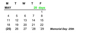 District School Academic Calendar for Bowsher High School for May 2026