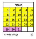 District School Academic Calendar for Collett Elementary for March 2027
