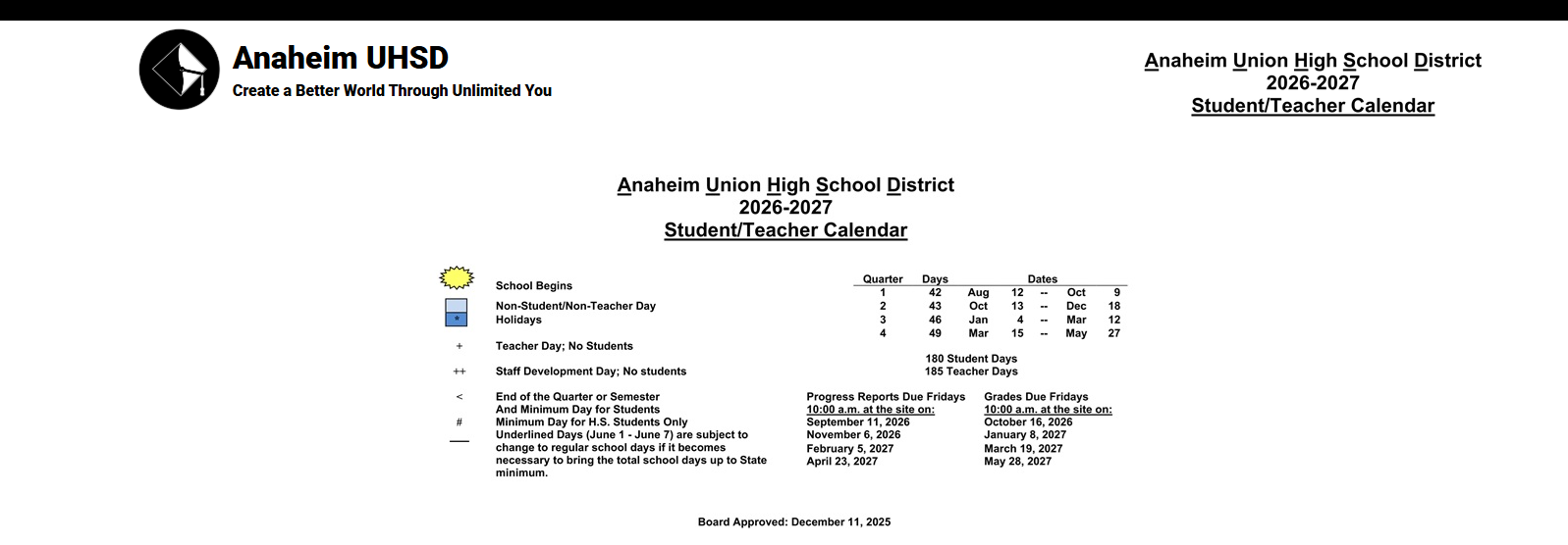 District School Academic Calendar Key for Loara High