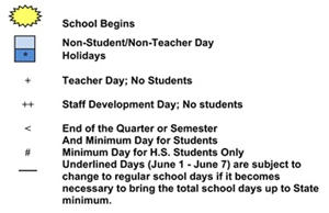 District School Academic Calendar Legend for Loara High