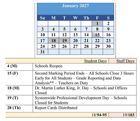 District School Academic Calendar for Baltimore Highlands Elementary for January 2027