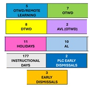 District School Academic Calendar Legend for Avery's Creek Elementary