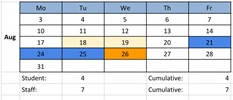 District School Academic Calendar for Lyman C. Hunt Middle School for August 2026
