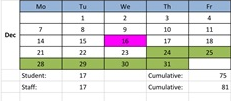 District School Academic Calendar for Lyman C. Hunt Middle School for December 2026