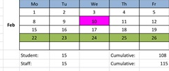 District School Academic Calendar for Lyman C. Hunt Middle School for February 2027