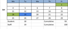 District School Academic Calendar for Lyman C. Hunt Middle School for January 2027