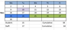 District School Academic Calendar for Lyman C. Hunt Middle School for November 2026
