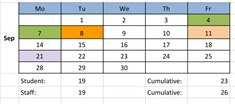 District School Academic Calendar for Lyman C. Hunt Middle School for September 2026