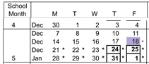 District School Academic Calendar for Carlsbad Seaside Academy for December 2026