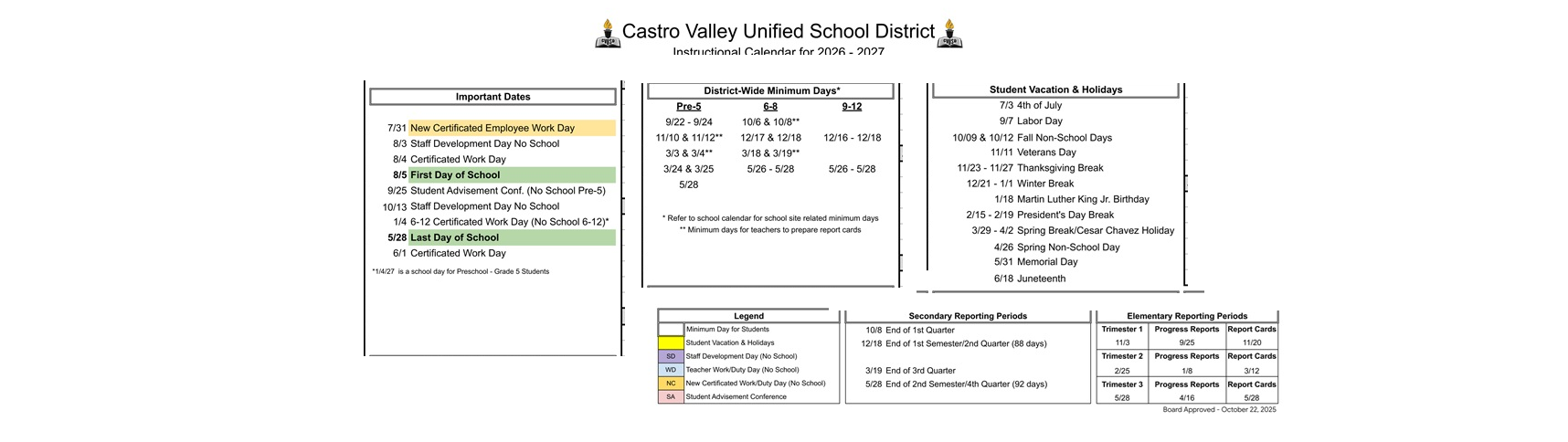 District School Academic Calendar Key for Chabot Elementary