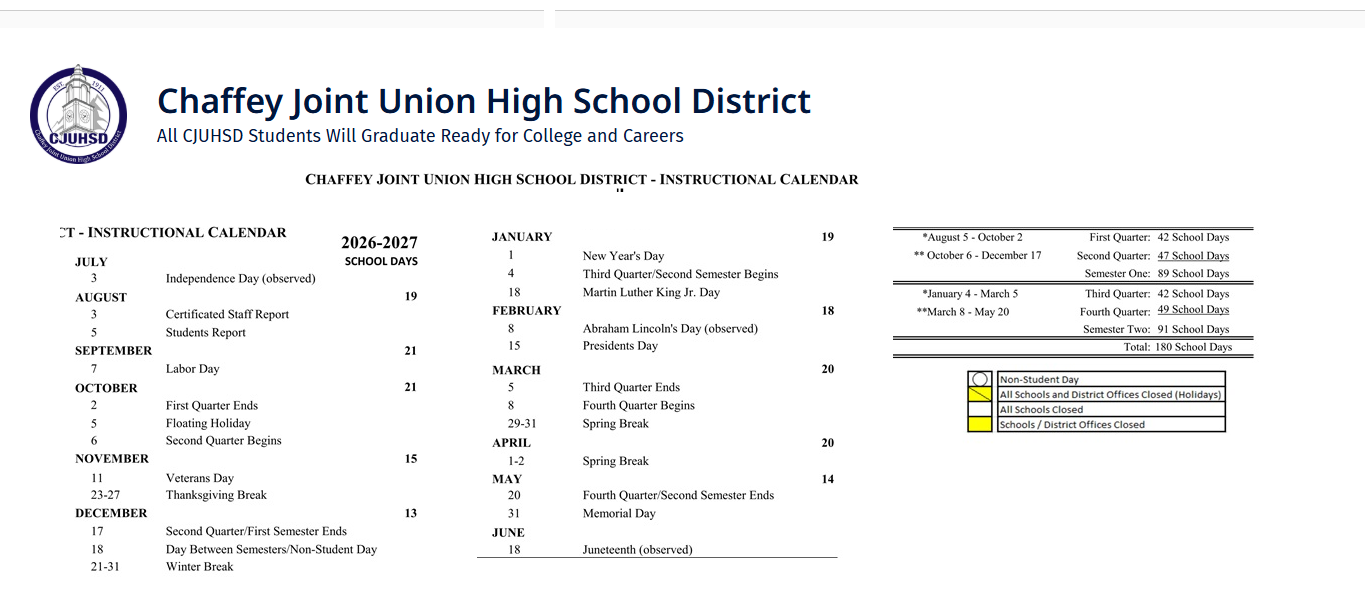 District School Academic Calendar Key for Chaffey High