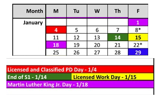 District School Academic Calendar for Northside Elementary School for January 2027