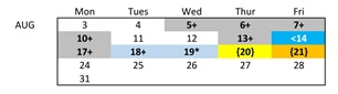 District School Academic Calendar for Anthony (susan B.) Elementary for August 2026