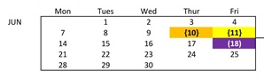 District School Academic Calendar for Anthony (susan B.) Elementary for June 2027