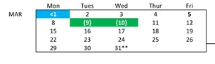 District School Academic Calendar for Anthony (susan B.) Elementary for March 2027