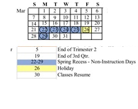 District School Academic Calendar for Mountain View (ALTER.) for March 2027