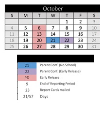 District School Academic Calendar for Endeavour Middle for October 2026
