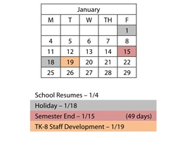 District School Academic Calendar for Almond Elementary for January 2027