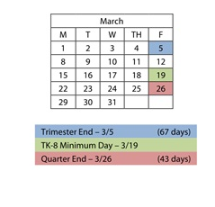District School Academic Calendar for Almond Elementary for March 2027