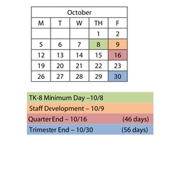 District School Academic Calendar for Almond Elementary for October 2026
