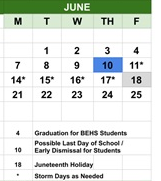 District School Academic Calendar for Edna Libby Elementary School for June 2027