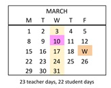 District School Academic Calendar for Harrison Elementary for March 2027
