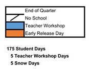 District School Academic Calendar Legend for North Elementary School