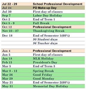 District School Academic Calendar Legend for East Flora Elementary