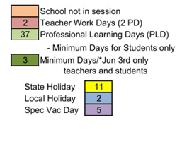 District School Academic Calendar Legend for Douglas High (ALTER.)
