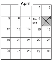 District School Academic Calendar for Mounds View Bridges Program for April 2027