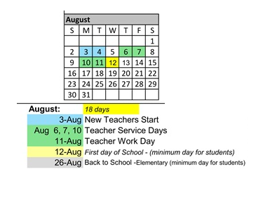 District School Academic Calendar for Huff (frank L.) Elementary for August 2026
