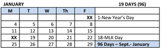 District School Academic Calendar for Bicentennial Elementary School for January 2027