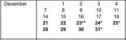 District School Academic Calendar for Pacific View Charter for December 2026