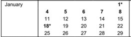 District School Academic Calendar for Pacific View Charter for January 2027