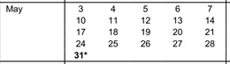District School Academic Calendar for Pacific View Charter for May 2027