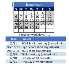 District School Academic Calendar for Roosevelt Elementary for December 2026
