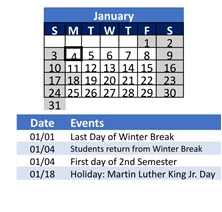 District School Academic Calendar for Roosevelt Elementary for January 2027