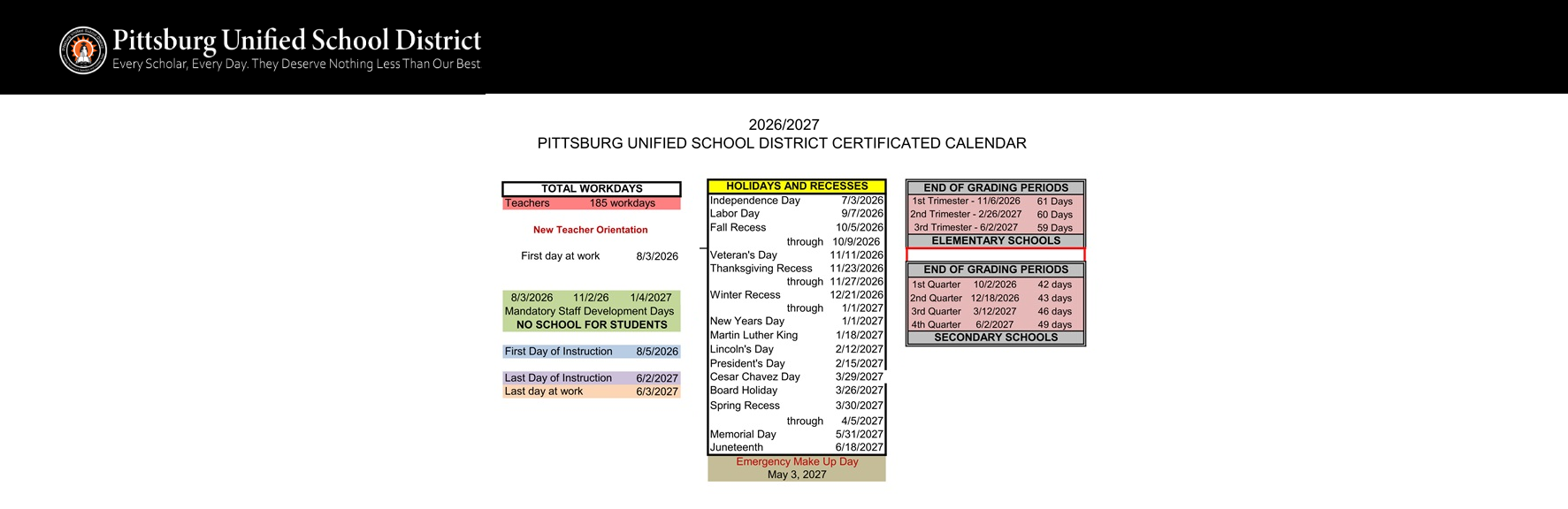 District School Academic Calendar Key for Riverside High (CONT.)