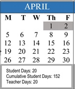 District School Academic Calendar for Ramona Community for April 2027