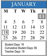 District School Academic Calendar for Ramona Community for January 2027
