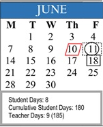 District School Academic Calendar for Ramona Community for June 2027