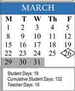 District School Academic Calendar for Ramona Community for March 2027