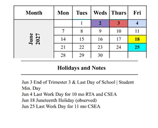 District School Academic Calendar for Edison-brentwood Academy for June 2027