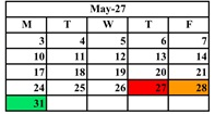 District School Academic Calendar for Pecos Elementary for May 2027