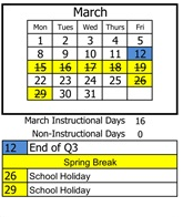 District School Academic Calendar for White Mountain Elem for March 2027