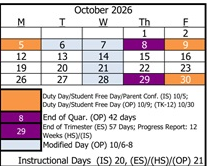 District School Academic Calendar for Mac Arthur Fundamental Intermediate for October 2026