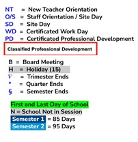 District School Academic Calendar Legend for Wilson ALTERN. (k-12)