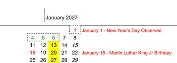 District School Academic Calendar for Richmond Elementary for January 2027