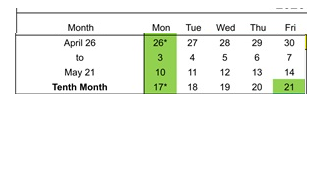 District School Academic Calendar for Bayside Elementary for April 2027